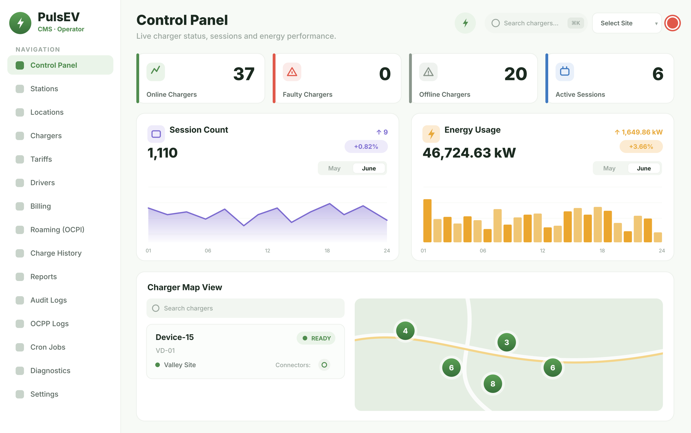 PulsEV CMS operator panel