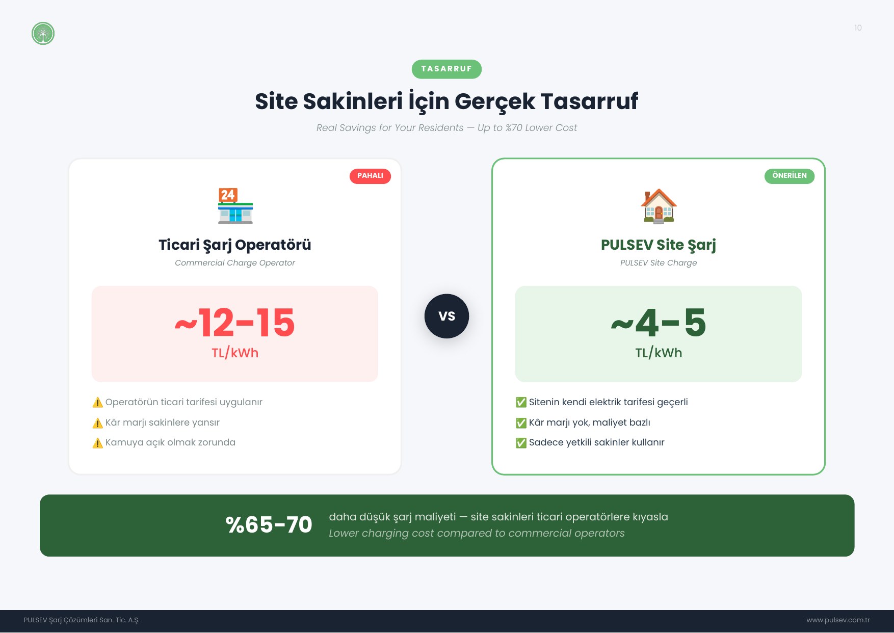 PulsEV tanıtım görseli