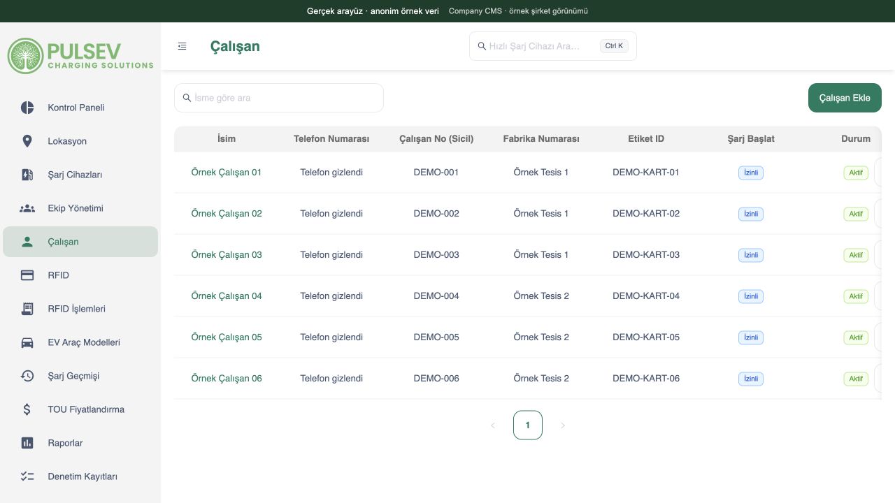 Company CMS geliştirme ortamında çalışan ve RFID yönetim ekranı